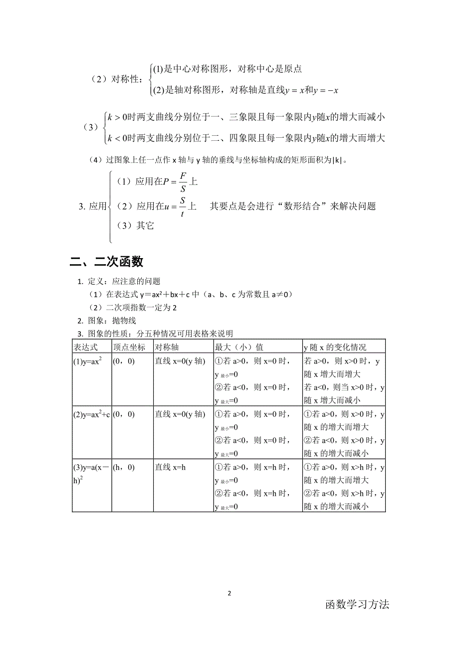 初中数学函数知识点归纳_第2页