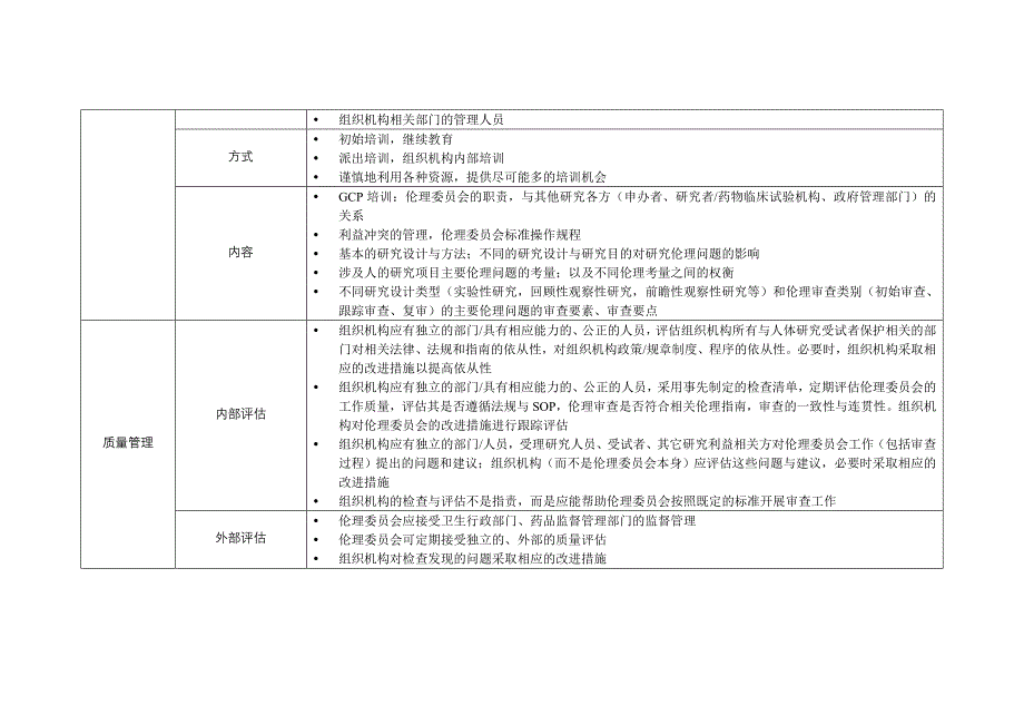 质量评价表_第3页