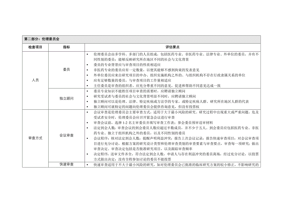 质量评价表_第4页