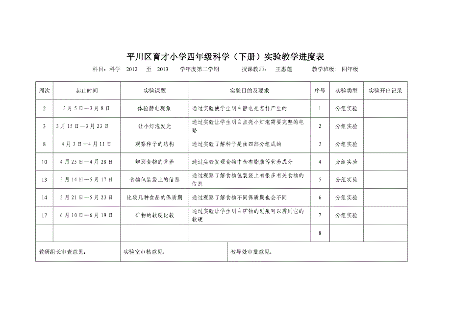 四年级科学下学期实验计划_第1页