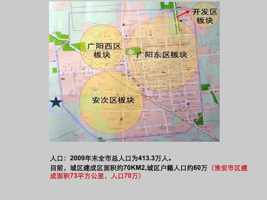 河北廊坊项目地块及商业房地产市场汇报_第5页