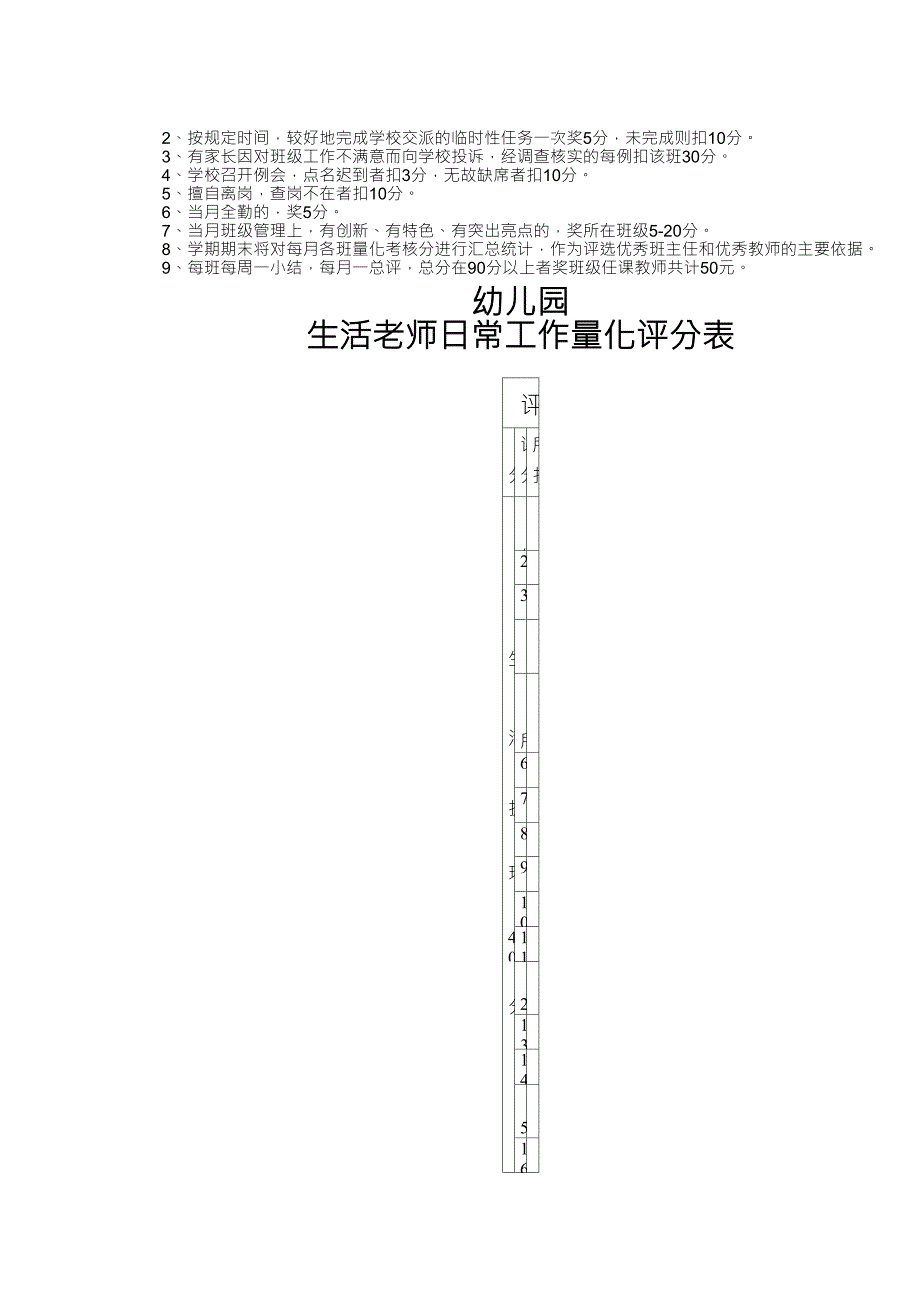 幼儿园教师量化考核评分表_第4页