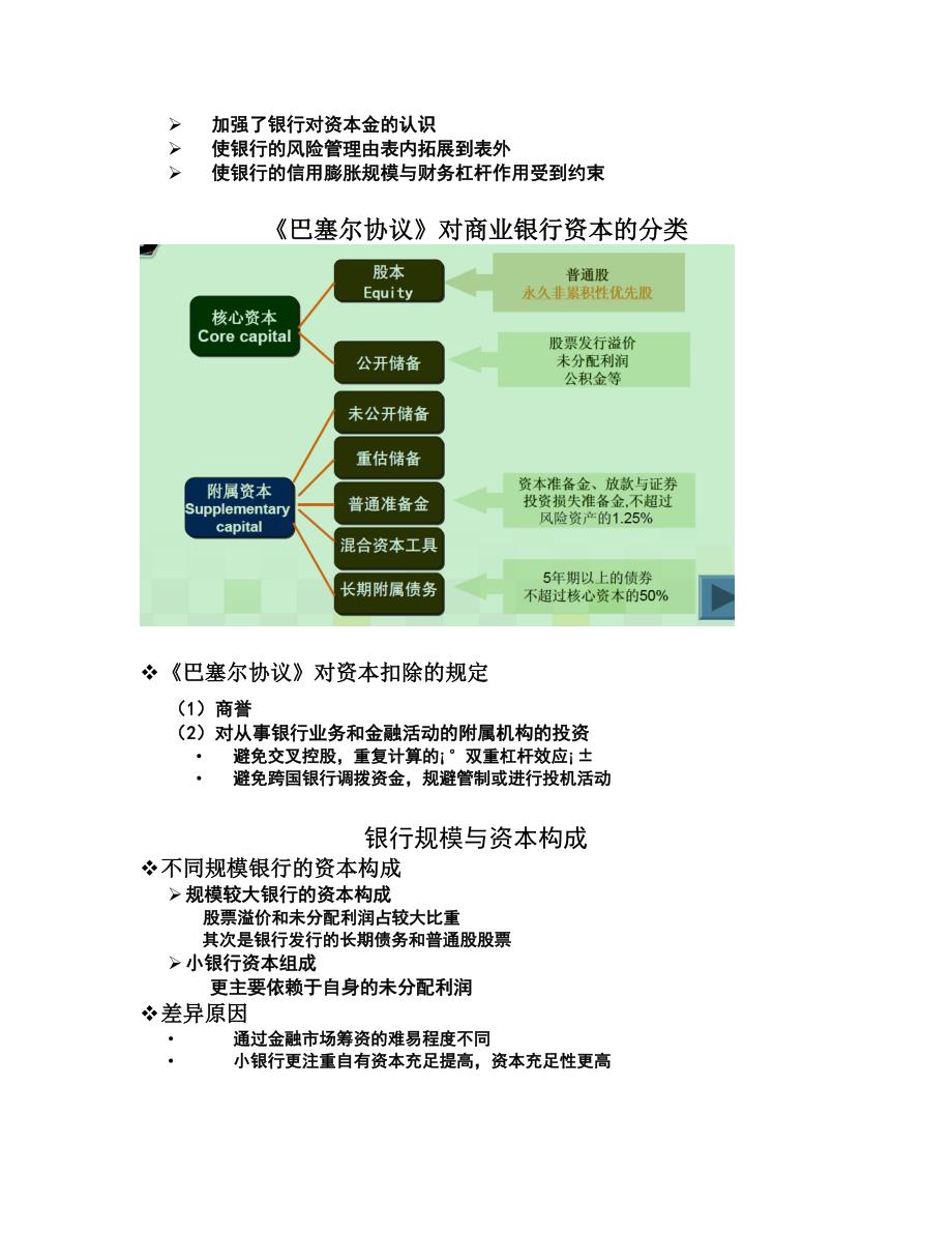 第2章商业银行的资本管理备课_第3页