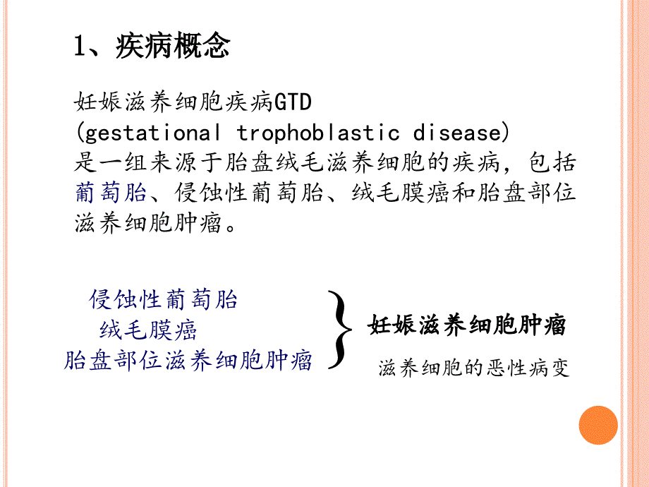 葡萄胎病人的护理_第3页