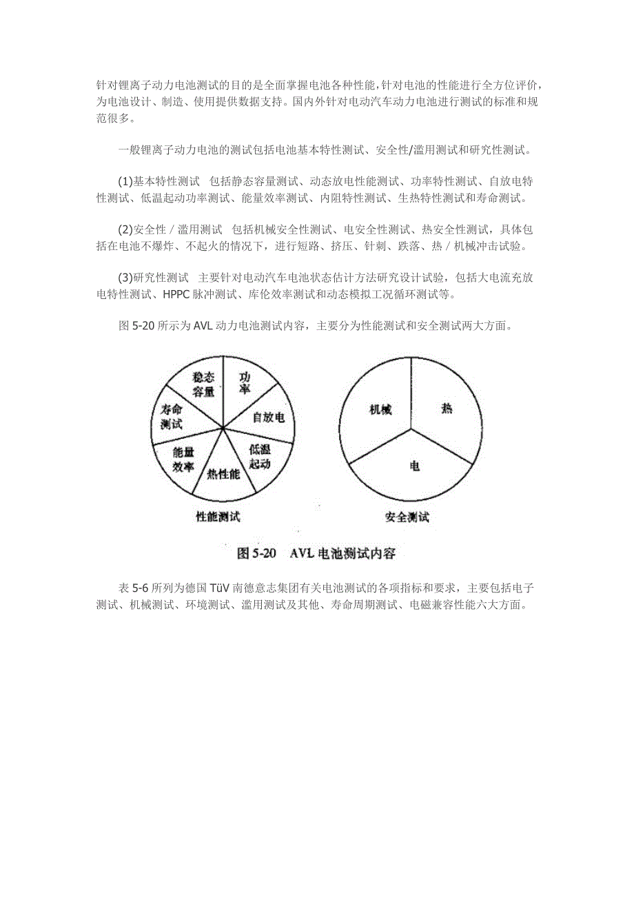 锂离子动力电池测试概况.docx_第1页