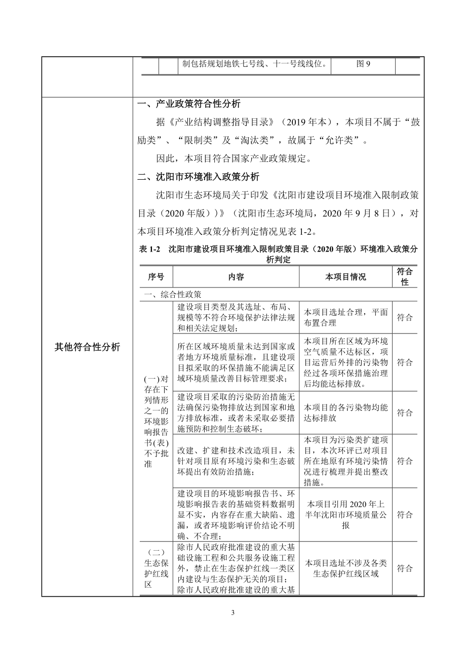 好丽友食品（沈阳）有限公司仓库及厂房新建工程项目环评报告.doc_第4页