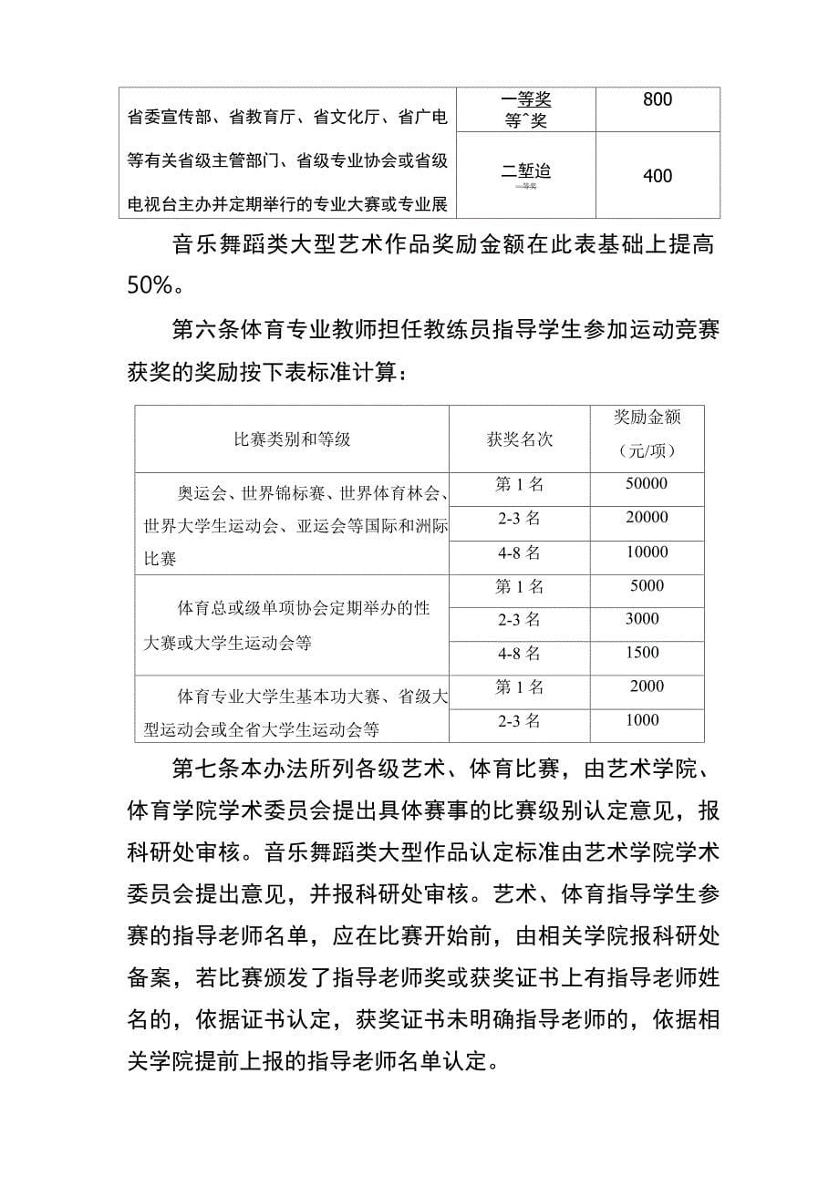 大学艺术、体育类作品和竞赛奖励认定办法_第5页