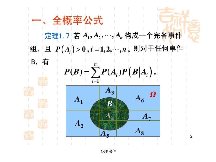 1.6全概率公式与贝叶斯公式_第2页