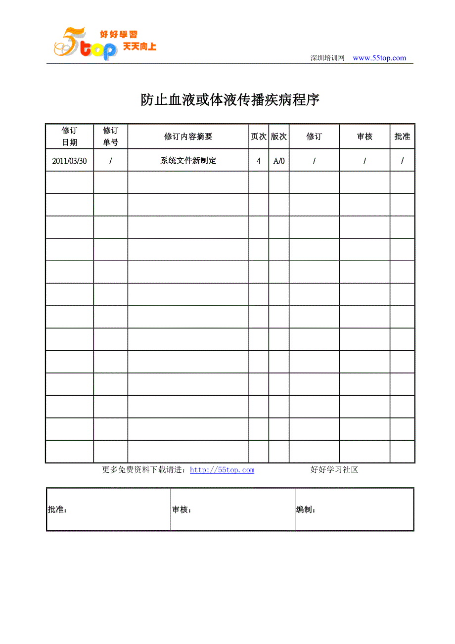 防止血液交叉感染或体液传播疾病程序.doc_第1页