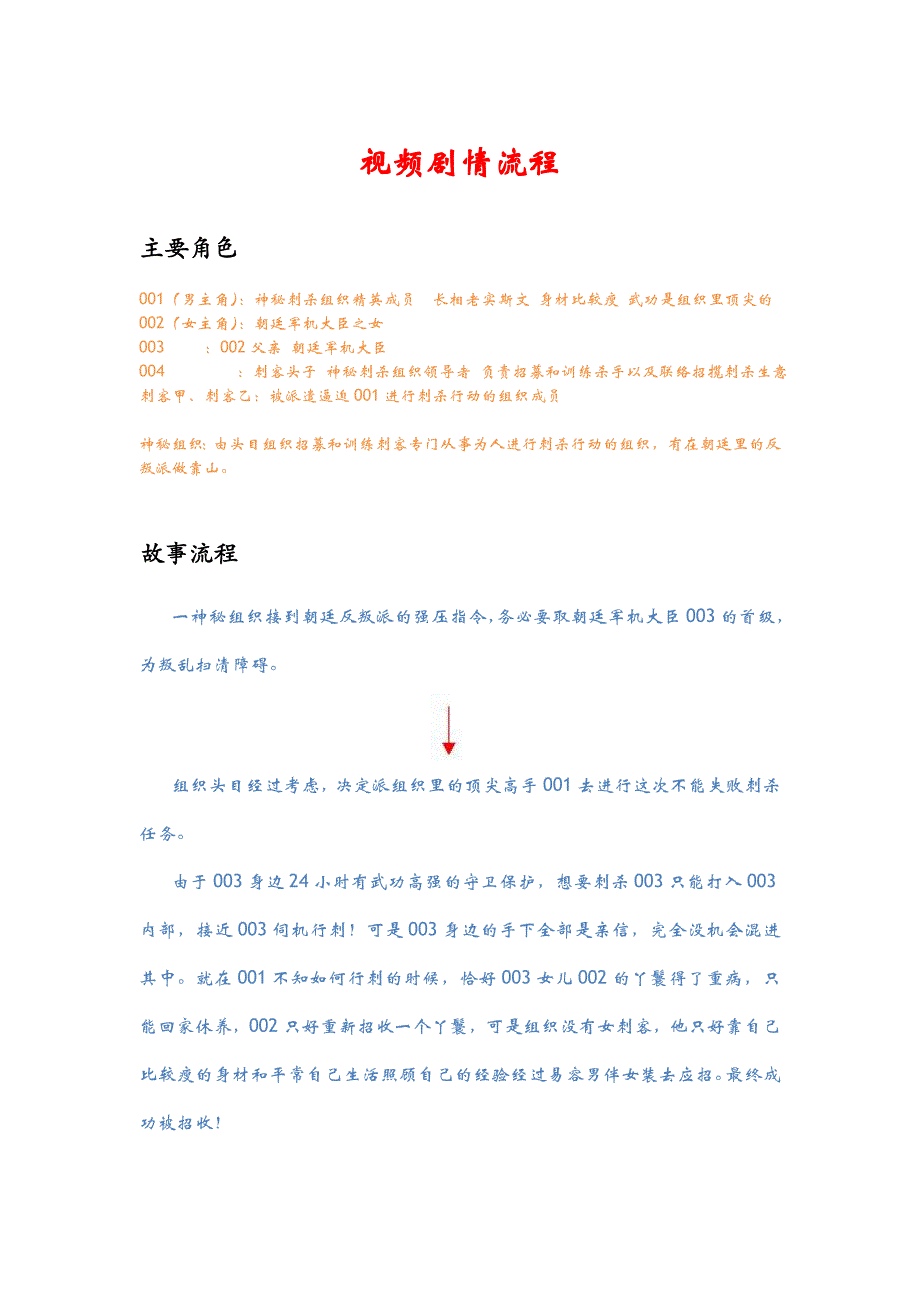 视频剧情流程.doc_第1页