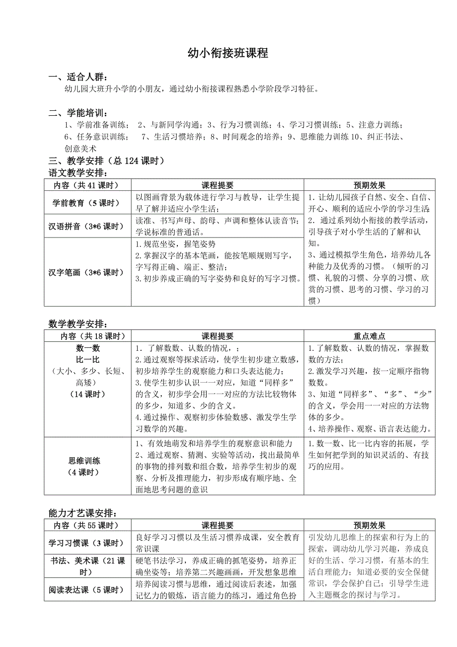 幼小衔接课程表及课程大纲_第1页