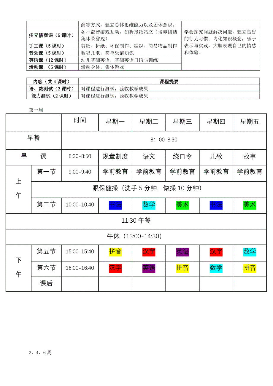 幼小衔接课程表及课程大纲_第2页