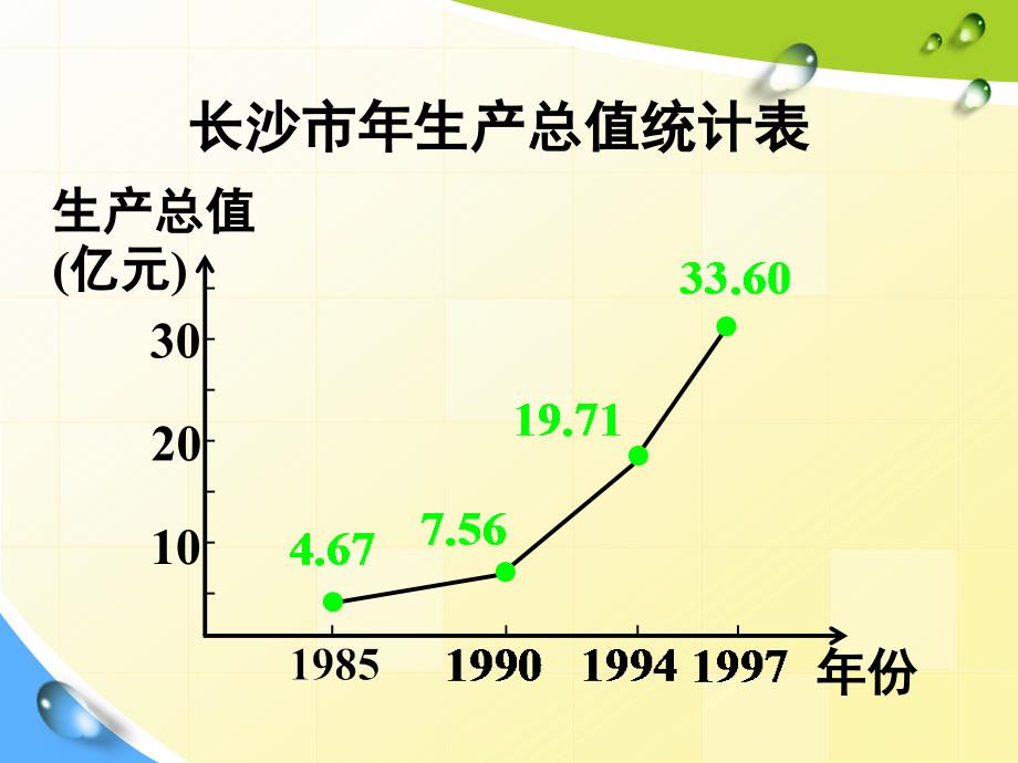 1311函数单调性_第2页