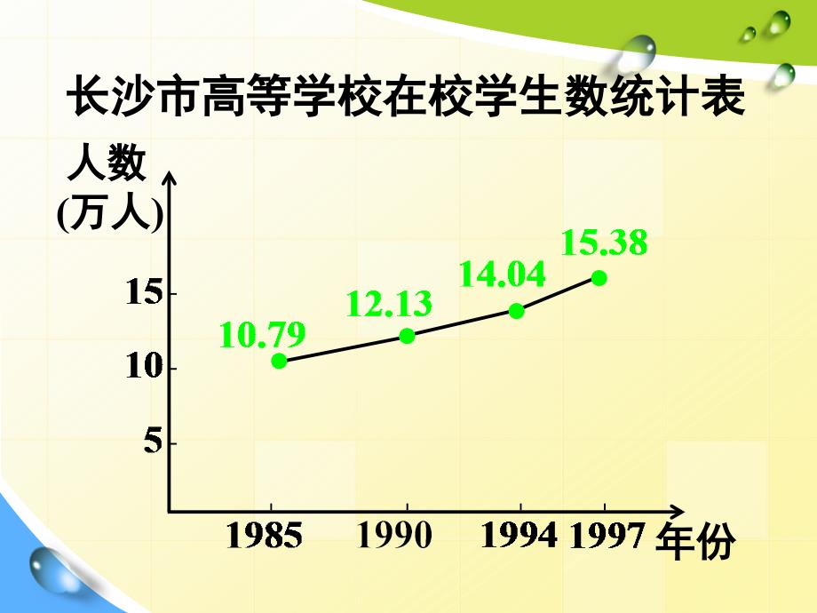 1311函数单调性_第3页