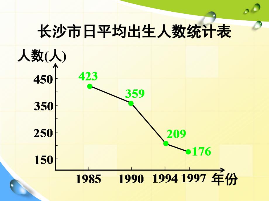 1311函数单调性_第4页