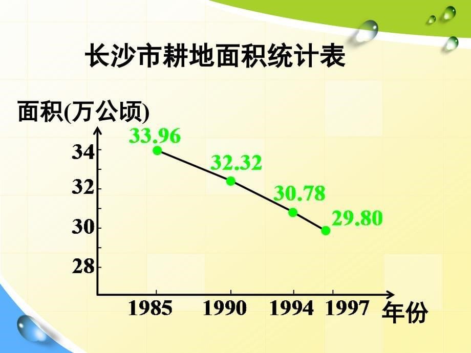 1311函数单调性_第5页