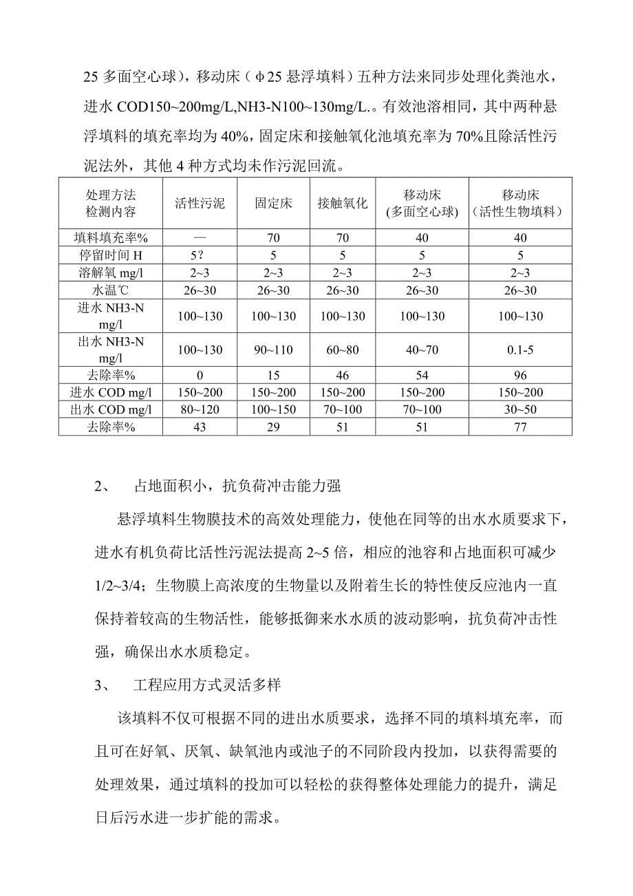 活性生物悬浮填料_第5页