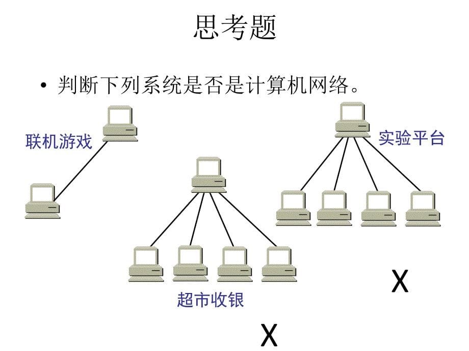 计算机网络思考题自己整理版本_第5页