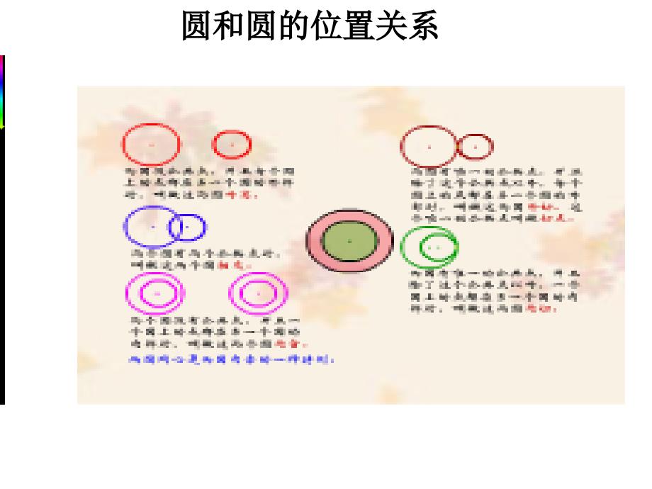 圆与圆位置修改2012_第2页