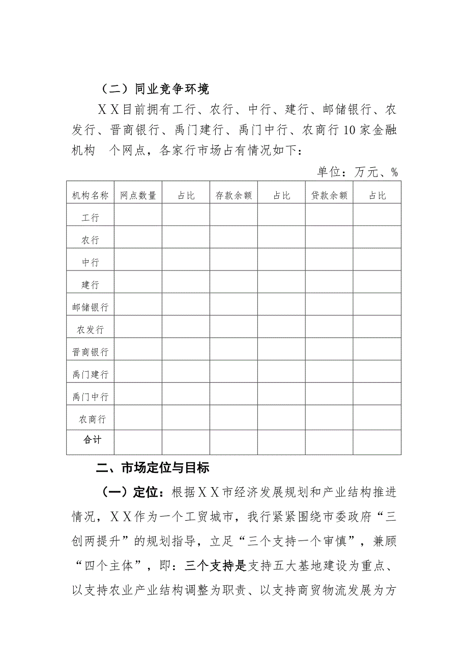 农村商业银行信贷业务发展规划.doc_第4页