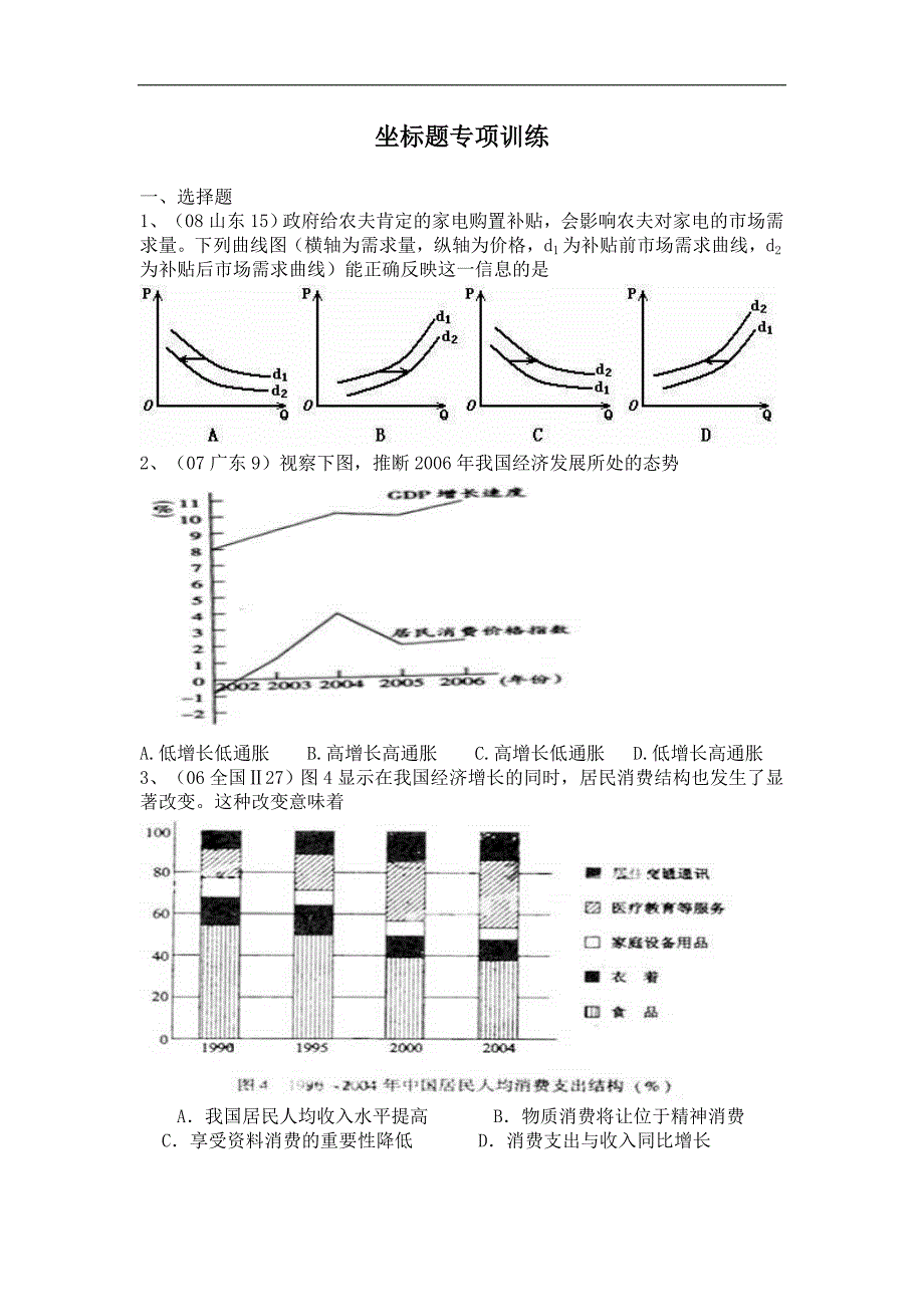 高三政治坐标题专项训练及解析_第1页