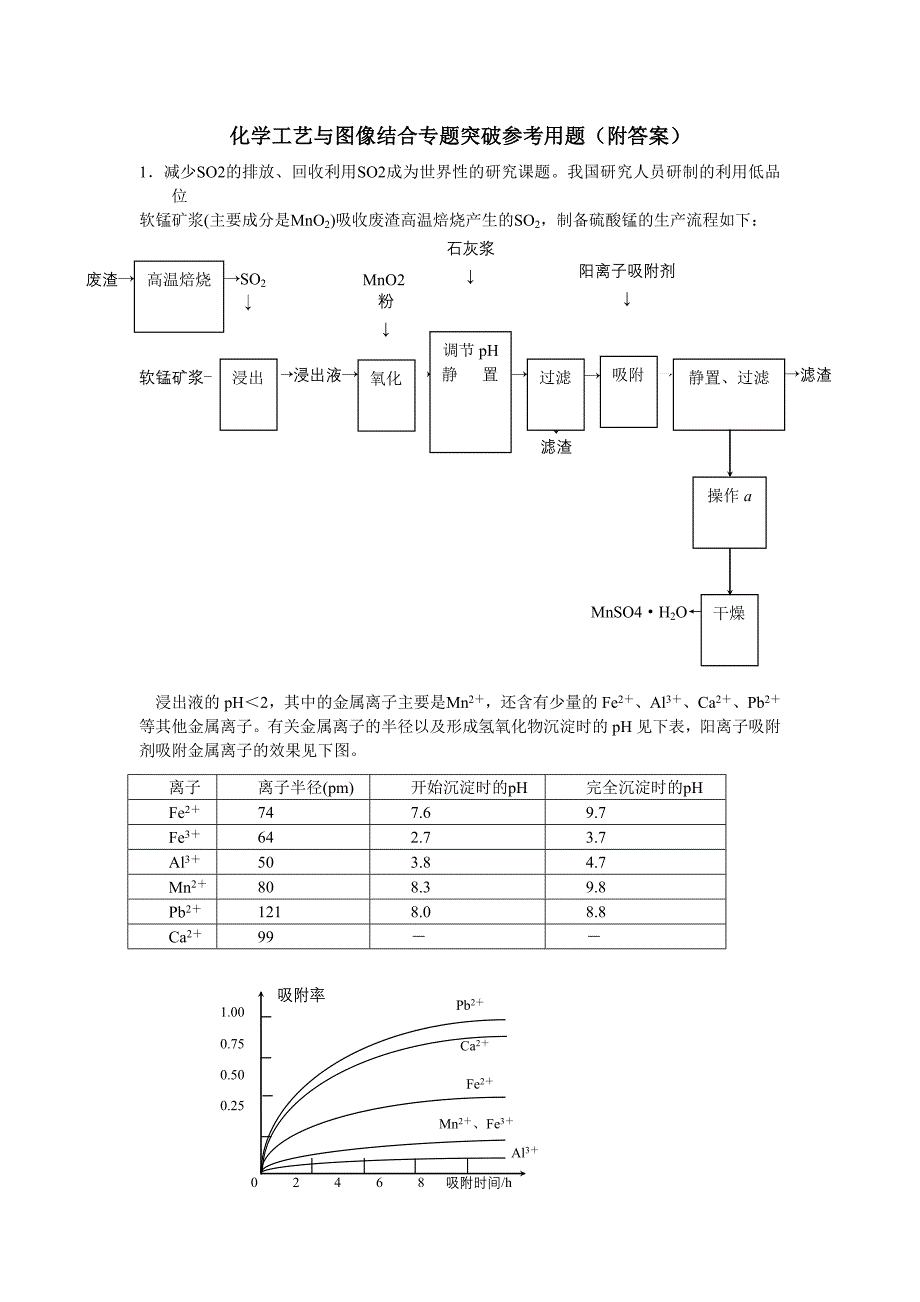 化学工艺与图像结合专题突破参考用题附答案.doc_第1页