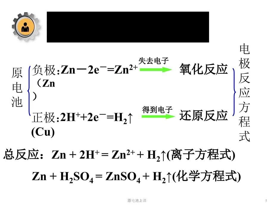 原电池上课课件_第5页