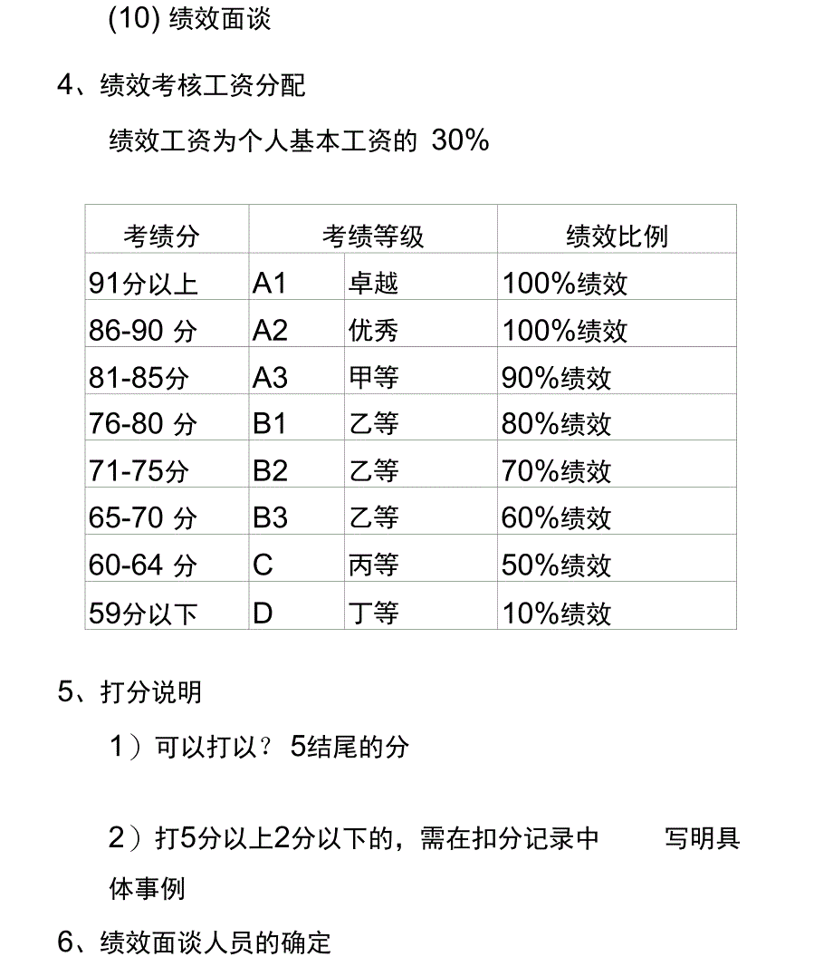 人力资源管理KPI绩效考核流程V10_第4页