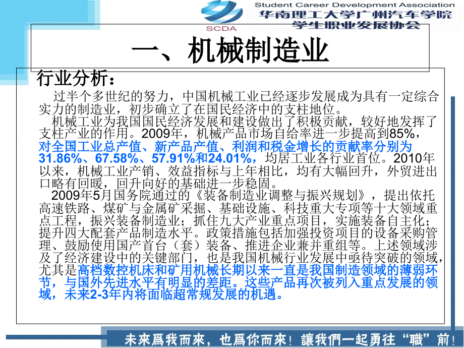 讲座：行业、专业与职业的关系_第3页