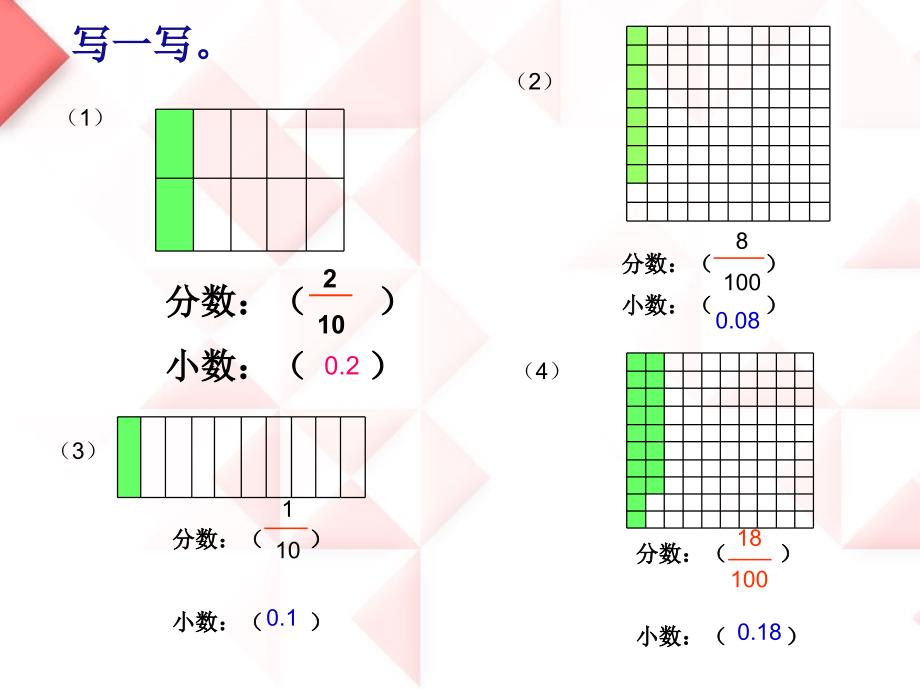 7《小数的初步认识整理与复习》(PPT)_第3页