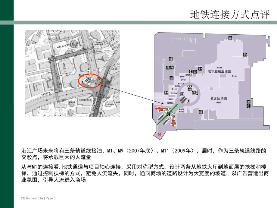 上海港汇广场上海经营规划方案课件_第3页