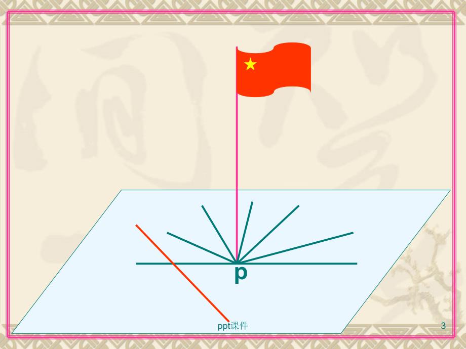 线面垂直的判定课件_第3页