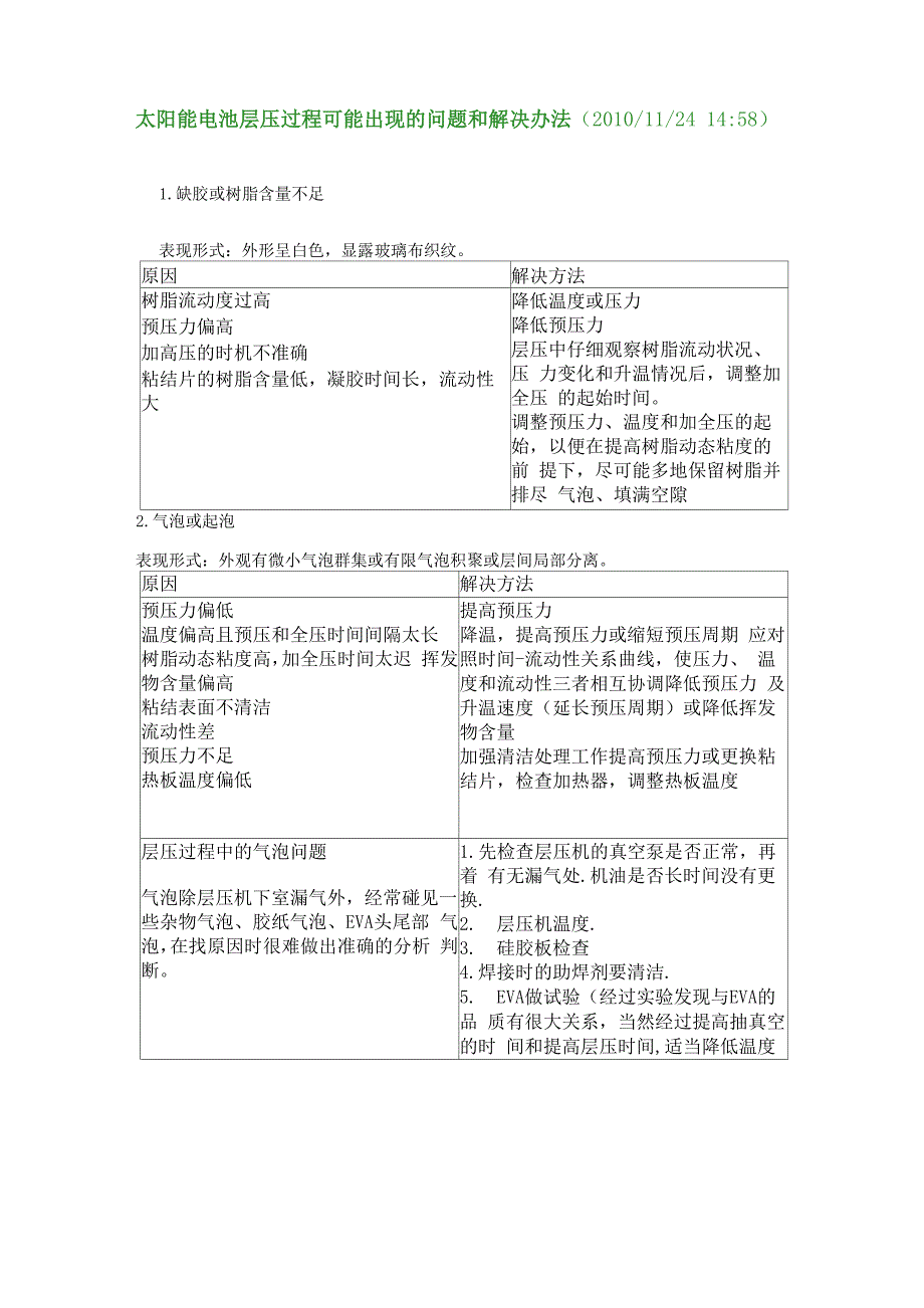 太阳能电池层压过程可能出现的问题和解决办法_第1页