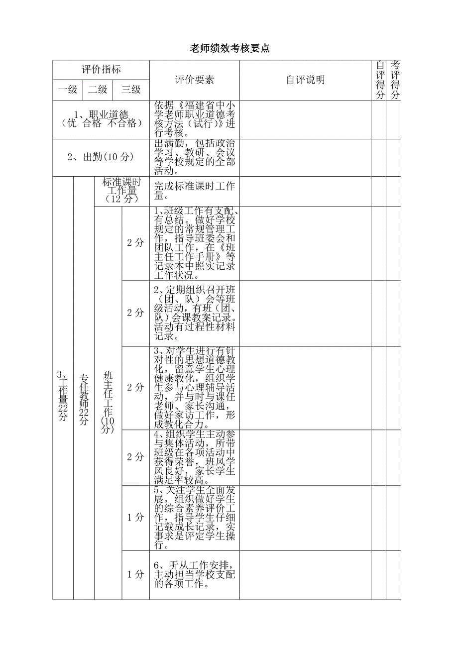 福建中小学教师绩效考核登记表_第3页