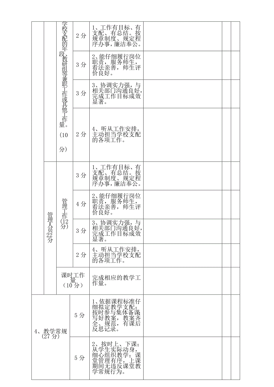 福建中小学教师绩效考核登记表_第4页