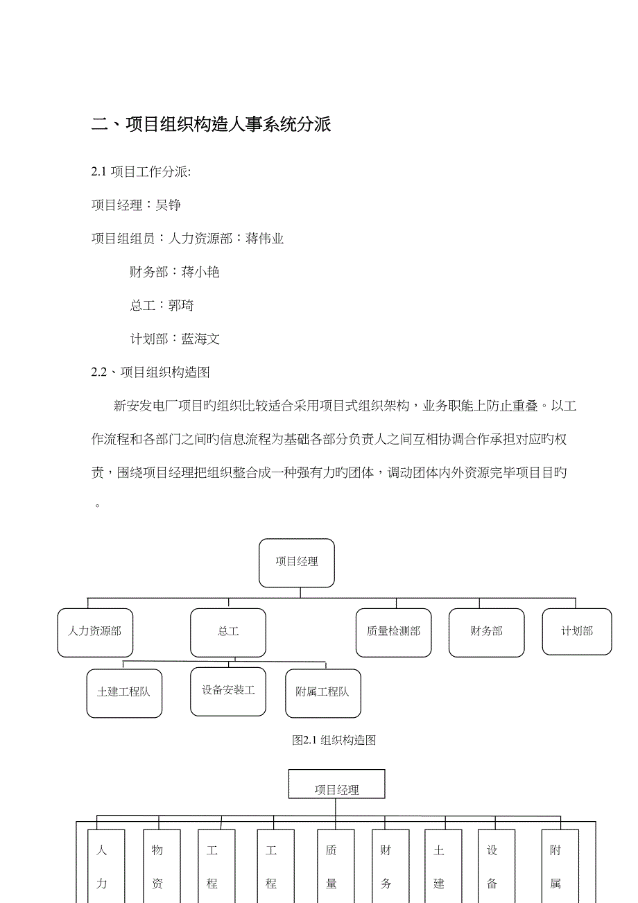 发电厂建设工程项目分析报告.docx_第4页