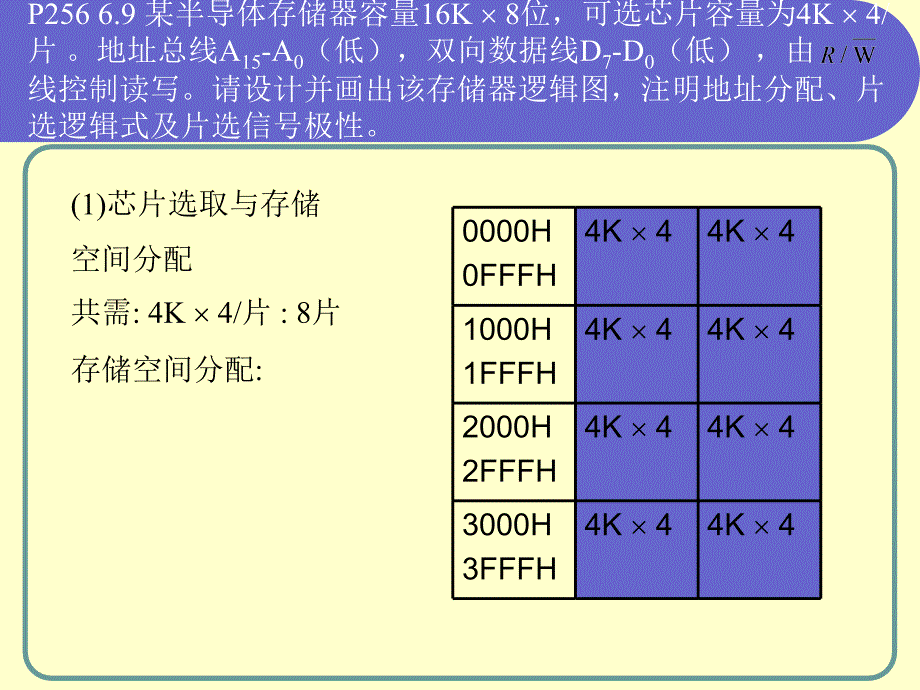 第6章作业答案_第2页