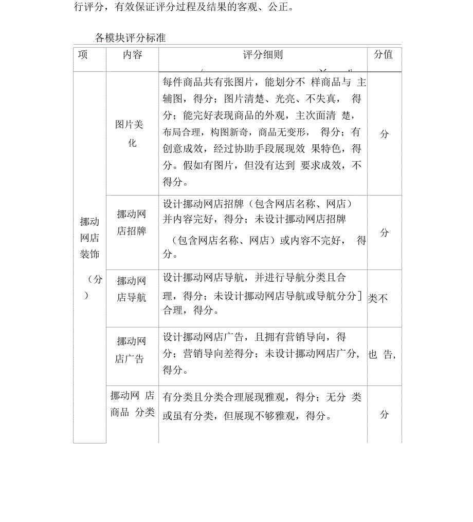 电子商务专业竞赛方案_第3页