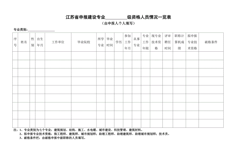 助理工程师评定表格_第2页