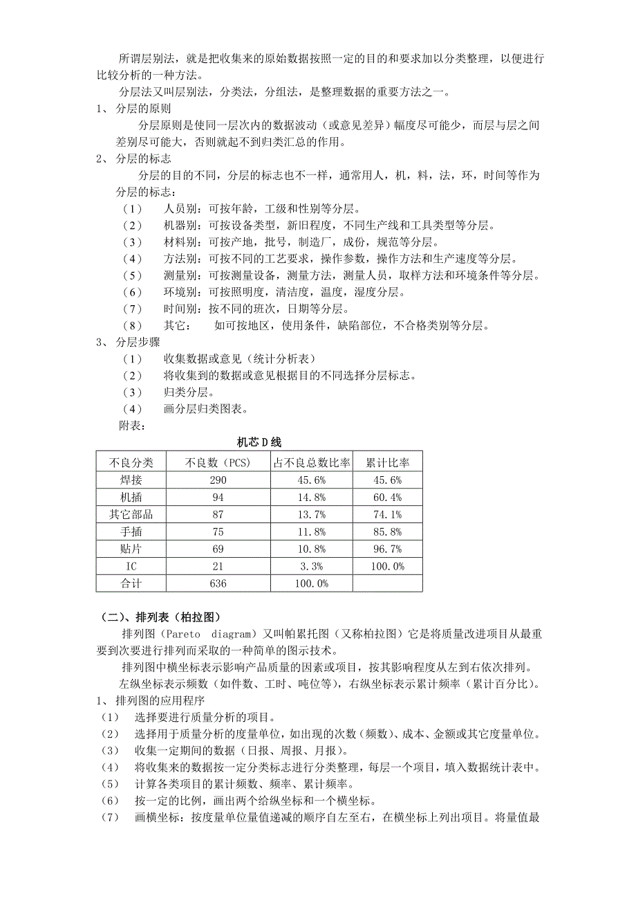 全面质量管理手册.doc_第3页