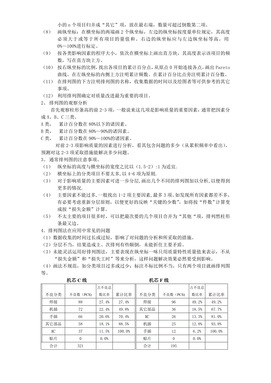 全面质量管理手册.doc_第4页