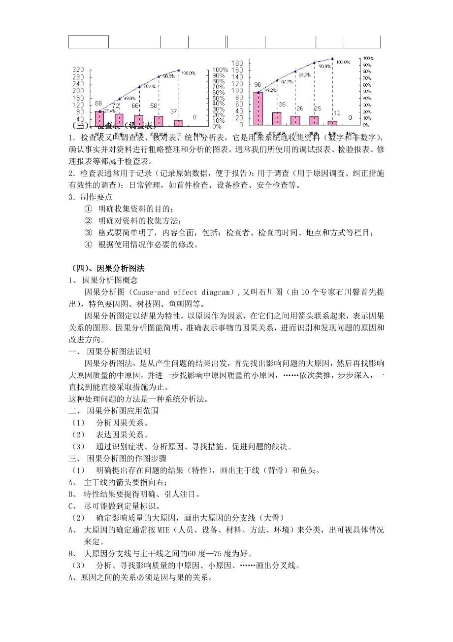 全面质量管理手册.doc_第5页