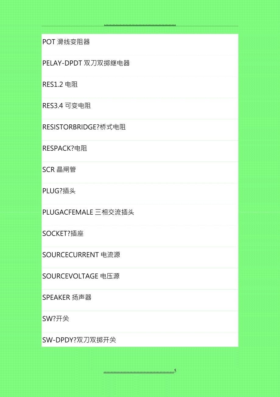 PROTEUS元件库元件中英对照_第5页