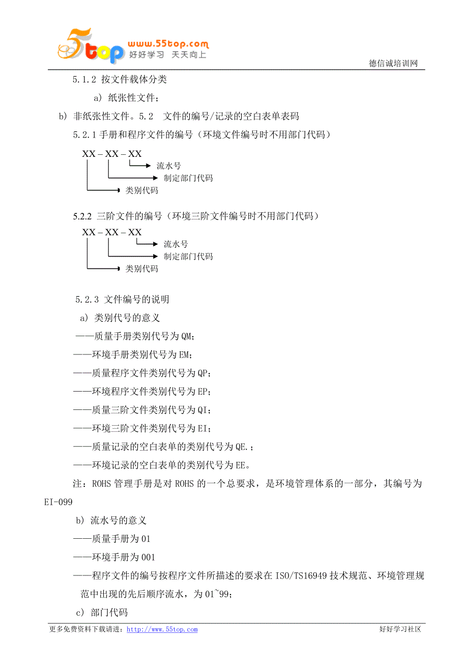 TS16949文件管理程序.doc_第2页