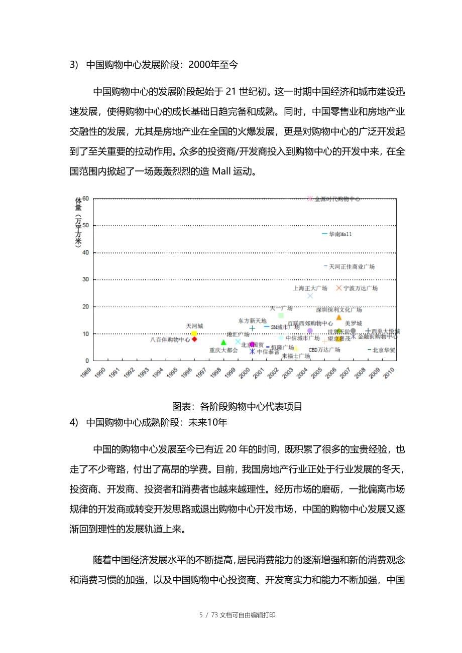 购物中心商业运营系统解决方案加图片_第5页