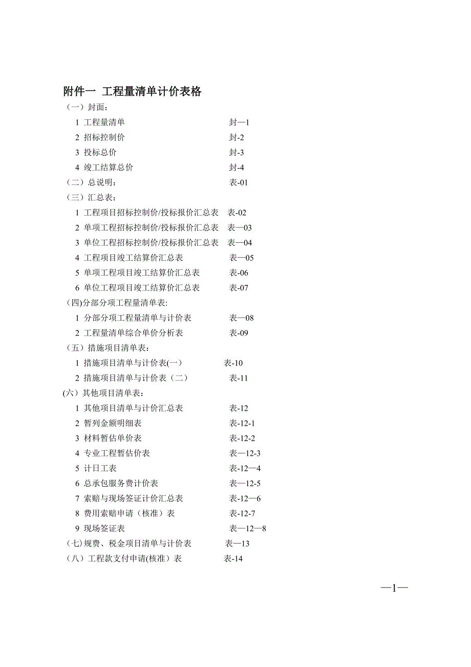 工程量清单计价全套表格(空白)_第1页