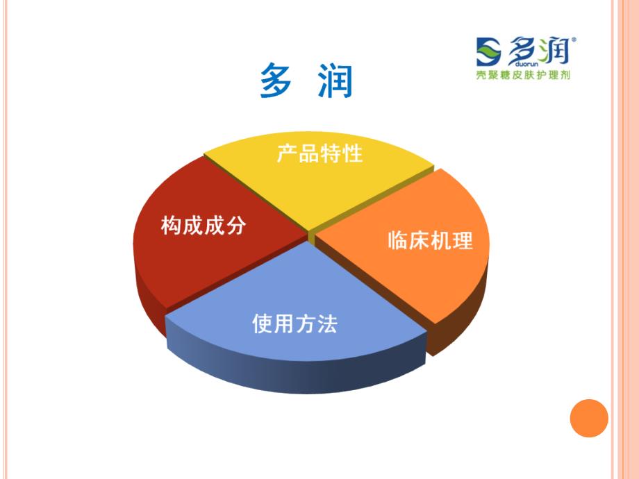 多润应用于放射性皮炎的预防和治疗ppt课件_第3页