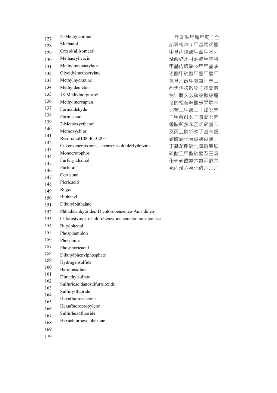 工作场所中化学物质允许浓度_第4页