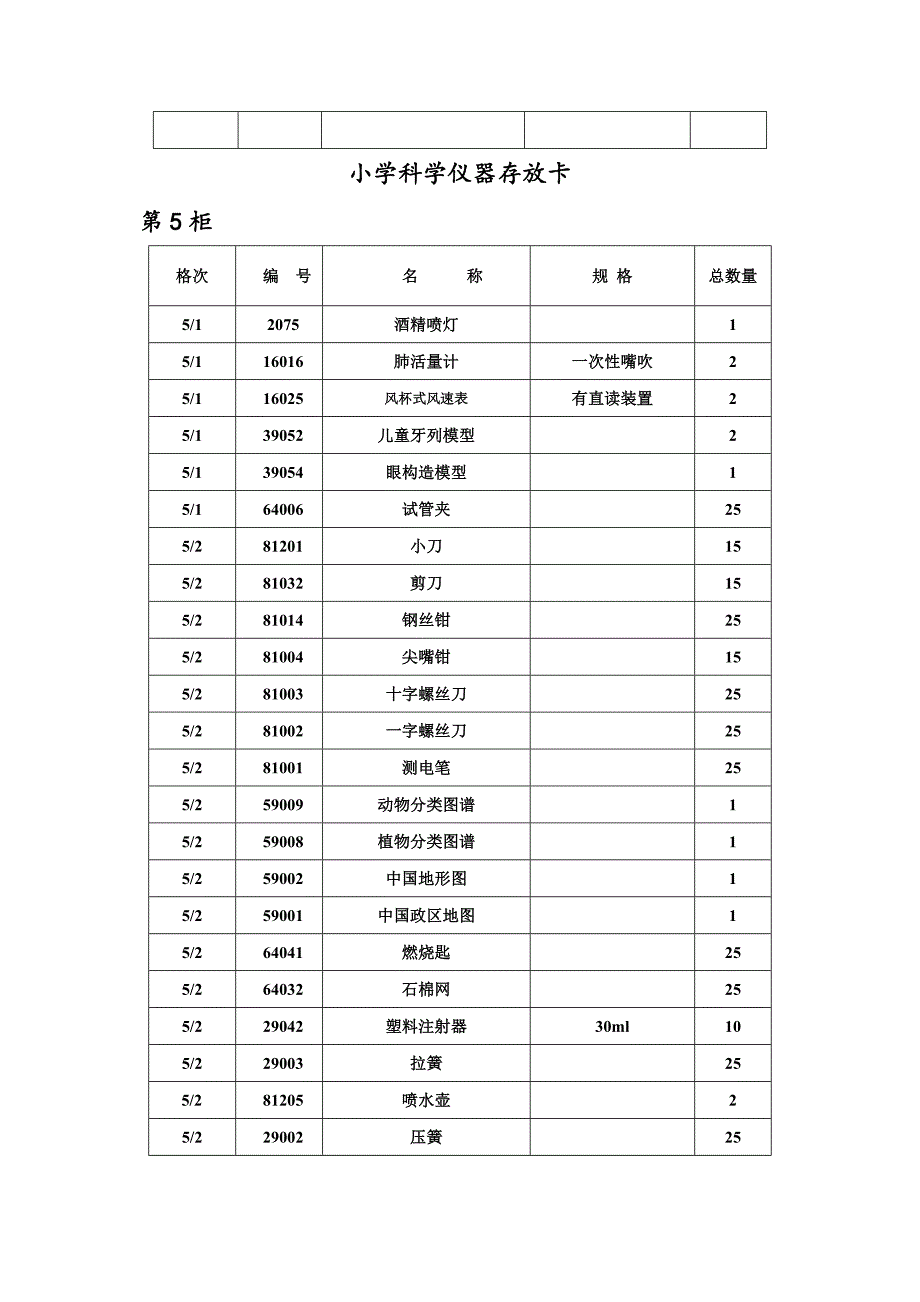 科学仪器存放卡_第4页