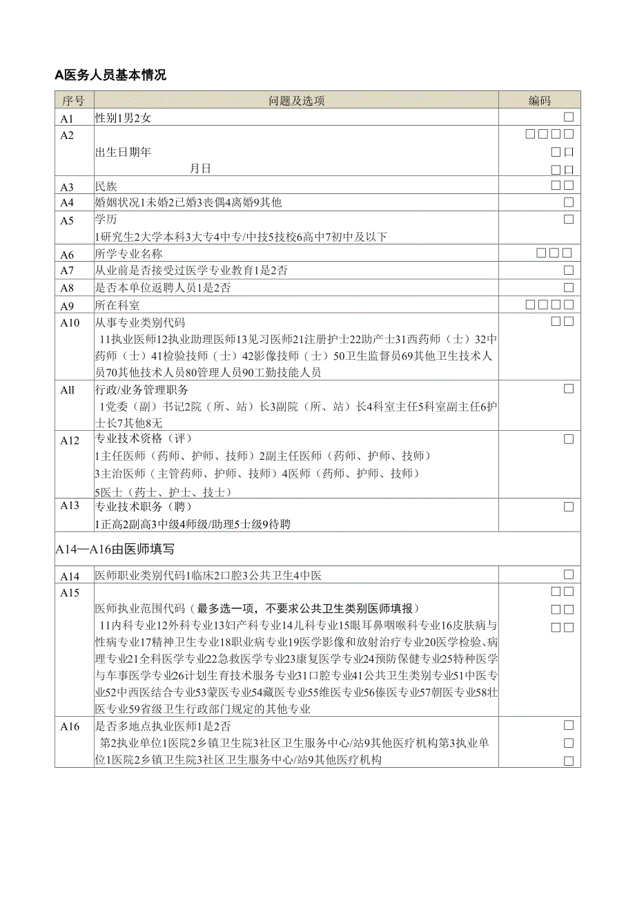 医护人员工作满意度调查问卷_第2页